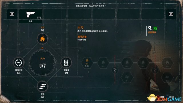 恶灵附身2玩家心得 恶灵附身2剧情讲解