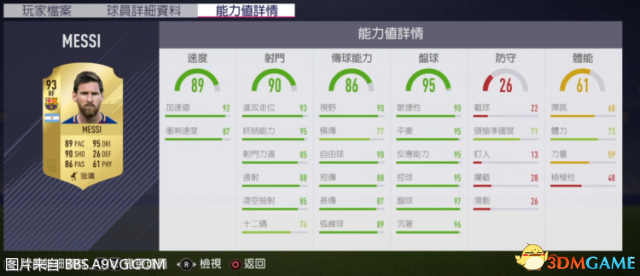 FIFA18不氪金组建实用黑卡阵容方法分享
