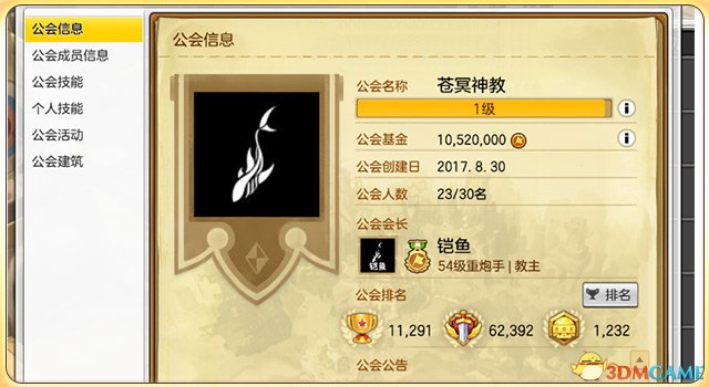 冒险岛2公会有什么用 冒险岛2公会系统介绍
