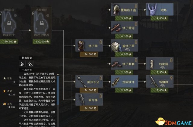 虎豹骑魏国兵种有什么装备 魏国兵种科技树装备一览