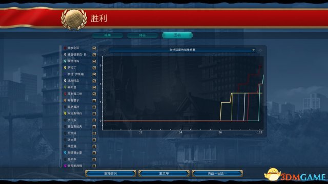 文明6岛图英国131T海军征服思路 文明6海军征服技巧
