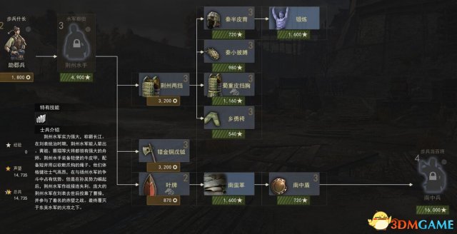 虎豹骑蜀国兵种有什么装备 魏国兵种科技树装备一览