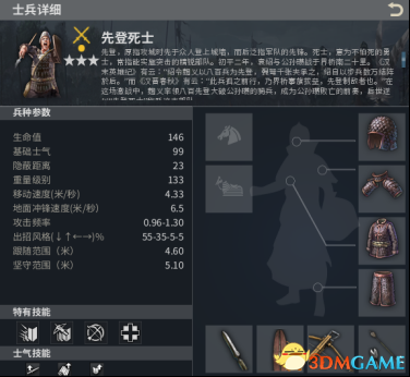 3dmgame