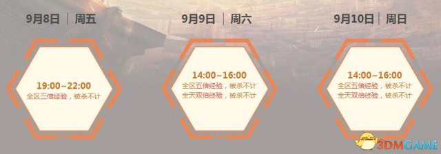 CF9月痛快玩 多倍经验 战斗补给