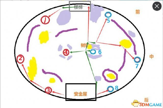 命运2利维坦raid花园关卡新手图文教程