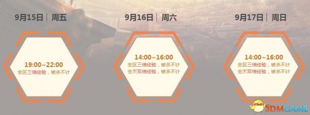 CF9月痛快玩 多倍经验 战斗补给