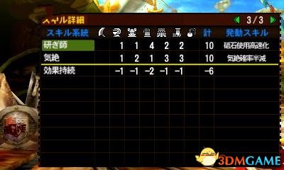 怪物猎人世界技能系统怎么样 MHW新版技能系统一览