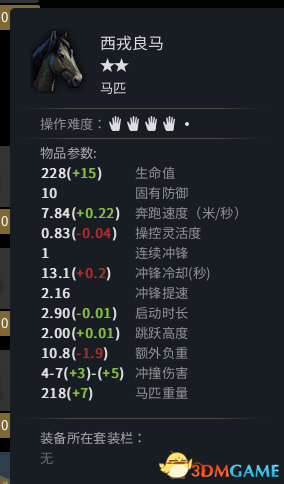 虎豹骑名将战骑兵穿什么 虎豹骑名将战骑战装备选择
