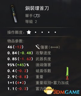 虎豹骑新手应该用什么武器 虎豹骑新手常用武器推荐
