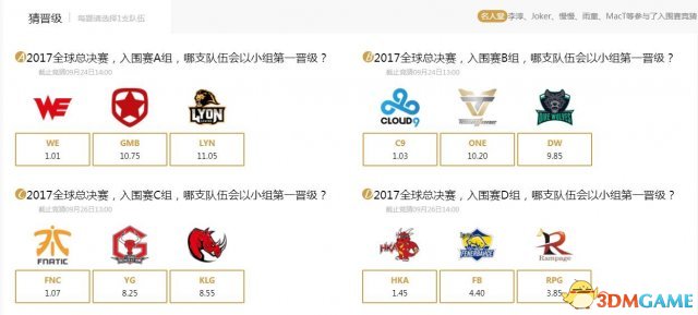 LOL2017全球总决赛竞猜活动地址 玩竞猜领头像