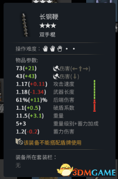 3dmgame