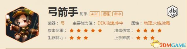 冒险岛2什么职业好 冒险岛2职业推荐