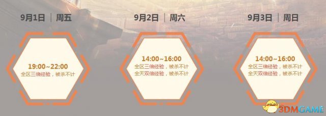 CF9月痛快玩 多倍经验 战斗补给