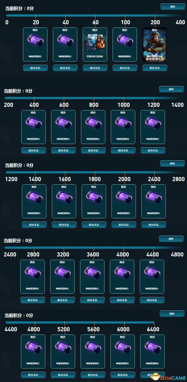 3dmgame