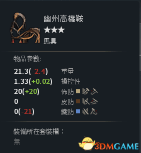 虎豹骑白马义从有什么装备 白马义从线武器防具介绍