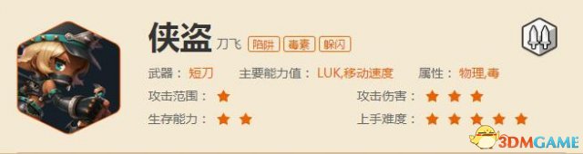 冒险岛2标飞是什么职业 冒险岛2刀飞是什么职业
