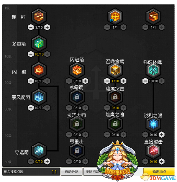 3dmgame
