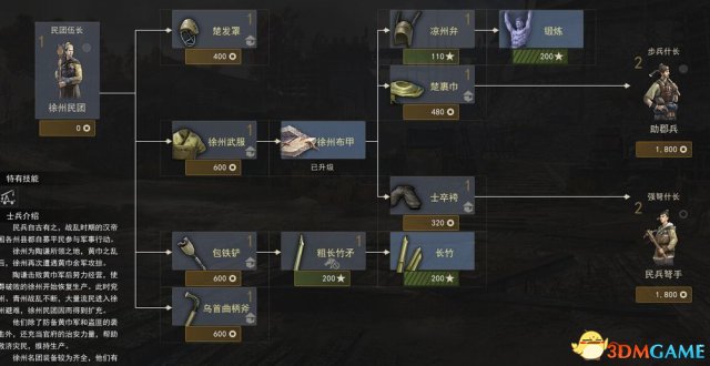 虎豹骑蜀国兵种有什么装备 魏国兵种科技树装备一览