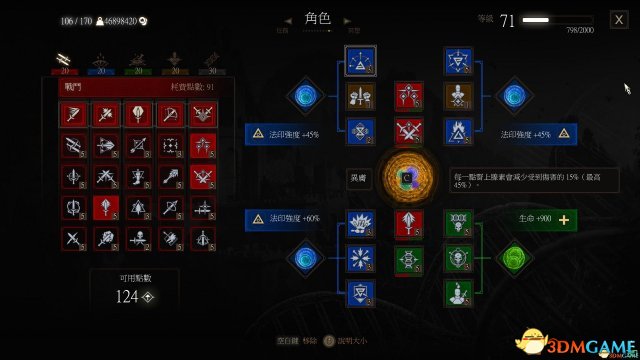 巫师3狮鹫派装备加点玩法技巧 巫师3狮鹫派怎么加点