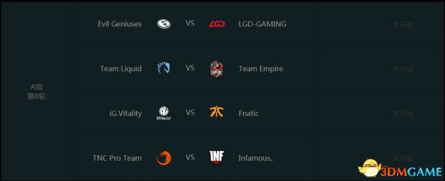 DOTA2 TI7小组赛第三日赛程表（北京时间）