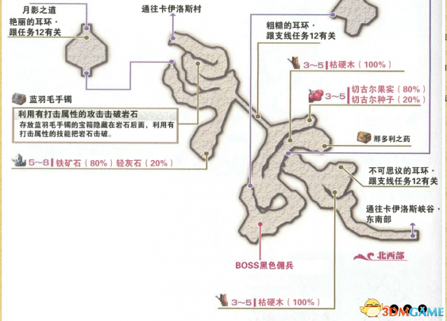 伊苏7PC版地图宝箱一览 伊苏7PC版地图宝箱获取详解