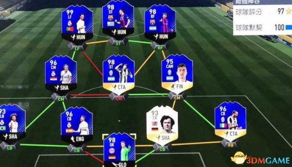 FIFA17怎么领队 FIFA17领队方法