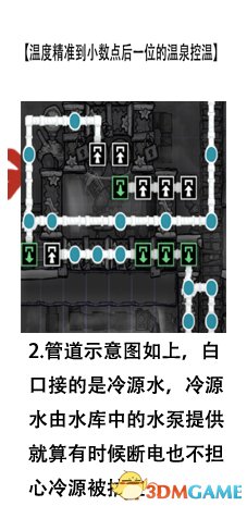 缺氧温泉控温教程 缺氧温泉控温原理详解
