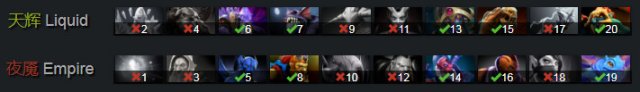 DOTA2 TI7淘汰赛败者组战报 帝国不敌Liquid止步8强