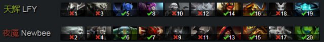 DOTA2 TI7淘汰赛第5日战报 NB强势发挥2:1胜LFY