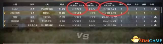 萌新必备:老玩家整理《虎豹骑》冷知识(3)
