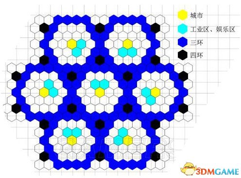 文明6城市布局最合理方案推荐 最佳布局详解