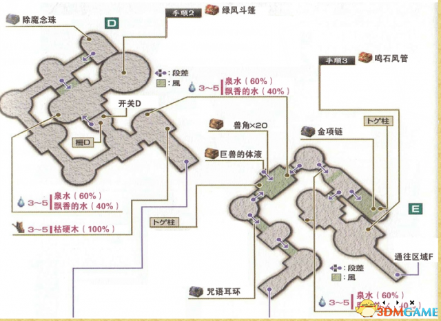伊苏7PC版地图宝箱一览 伊苏7PC版地图宝箱获取详解