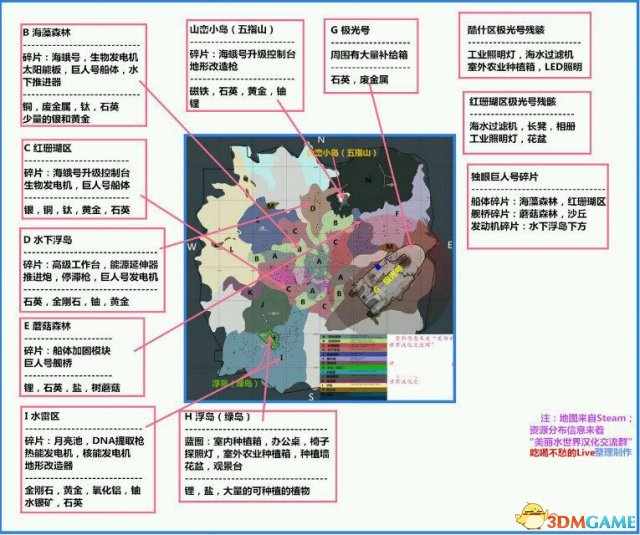 美丽水世界资源分布地图 美丽水世界全资源材料地点