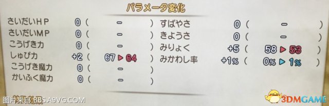 勇者斗恶龙11人物能力参数翻译 速度和灵巧有什么区别