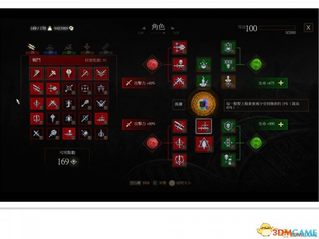 巫师3熊派装备加点玩法技巧 巫师3熊派怎么加点