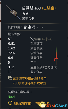 虎豹骑其他方法获取的武器 虎豹骑特殊武器介绍