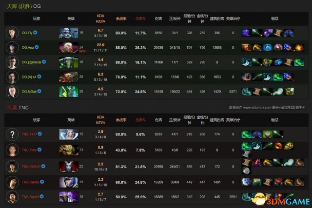 DOTA2 TI7淘汰赛败者组 OG vs TNC视频回顾