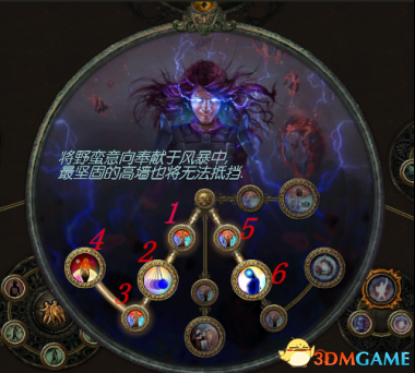 3dmgame