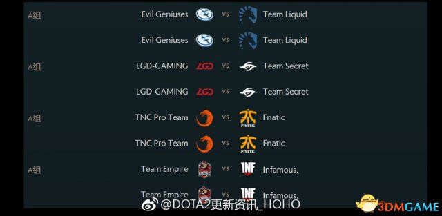 DOTA2 TI7小组赛分组及对阵表