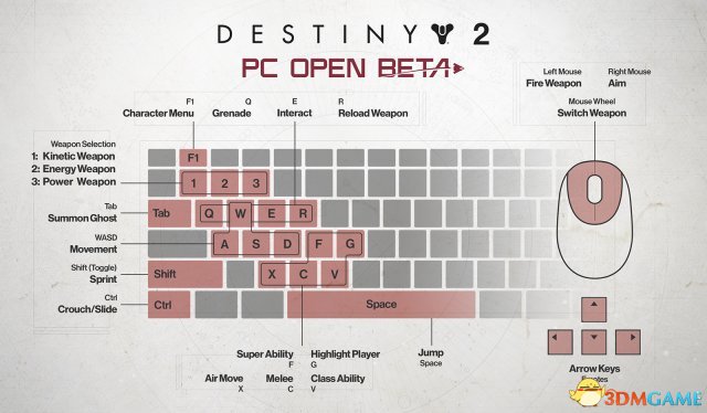 命运2PC版按键操作键位一览 命运2PC版按键怎么操作