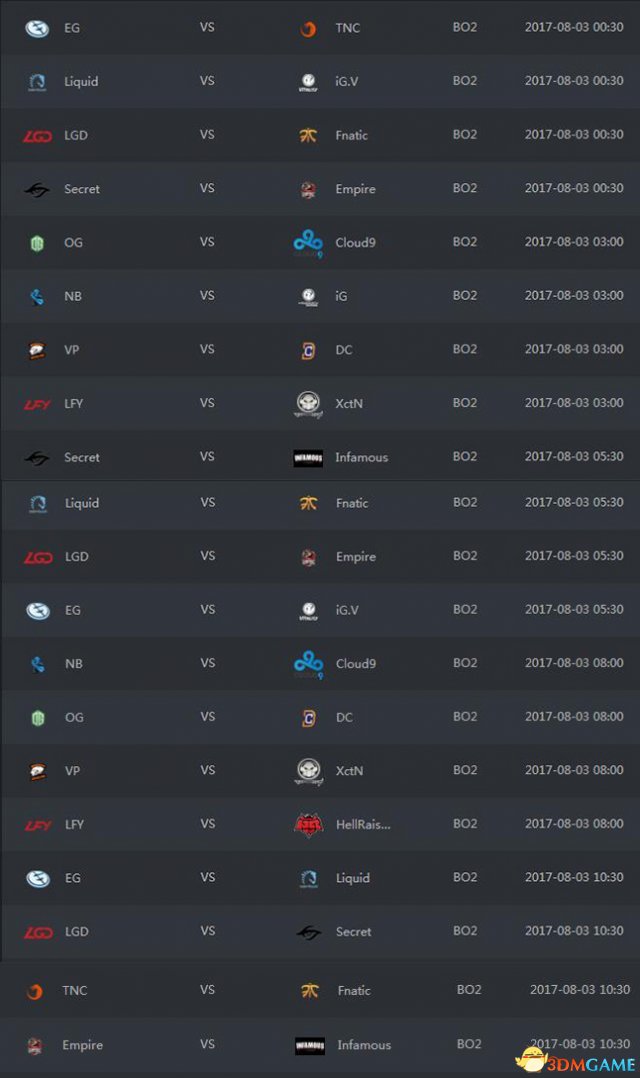 DOTA2 TI7小组赛每日对阵详情（北京时间）