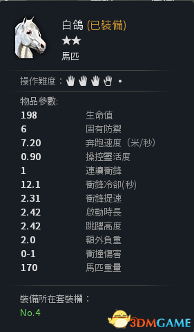 虎豹骑其他方法获取的马和时装 虎豹骑特殊时装介绍