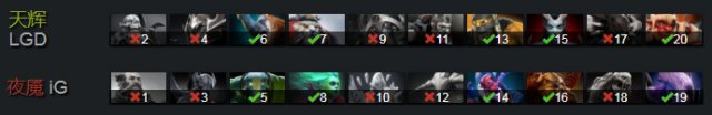DOTA2 TI7淘汰赛第5日战报 iG不敌LGD,B神憾离TI7
