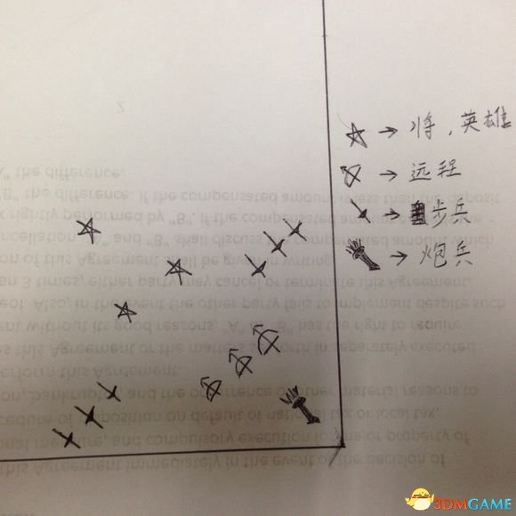 全面战争战锤火枪怎么用 全面战争战锤火枪使用攻略