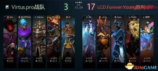 DOTA2 TI7小组赛第二日 LFY全胜领跑全场
