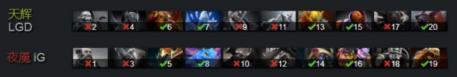 DOTA2 TI7淘汰赛第5日战报 iG不敌LGD,B神憾离TI7