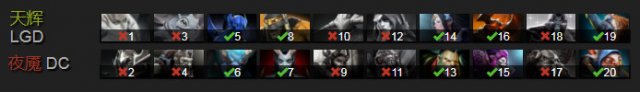 DOTA2 TI7淘汰赛败者组 LGD vs DC视频回顾