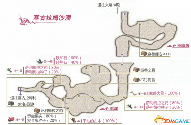伊苏7PC版地图宝箱一览 伊苏7PC版地图宝箱获取详解
