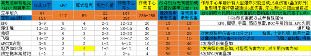 3dmgame