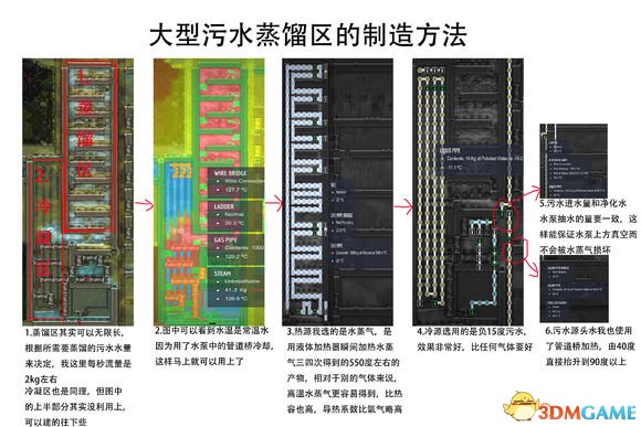 缺氧大型污水蒸馏区的制造方法 污水蒸馏区制造方法